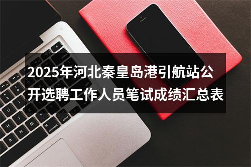 2026年人民交通出版社招聘13人公告 图片