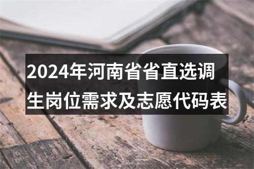2024年河南省省直选调生岗位需求及志愿代码表 图片