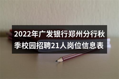 2022年广发银行郑州分行秋季校园招聘21人岗位信息表 图片